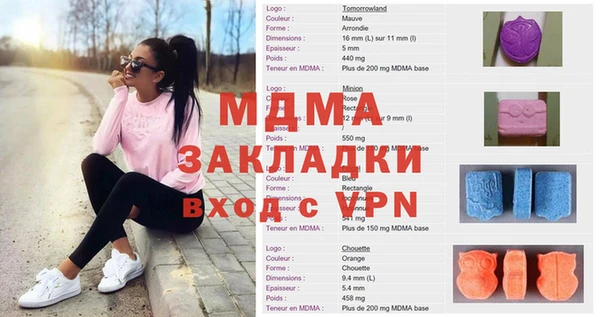 прущий лед Абинск